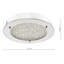 LED Flush Mount