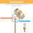 Delacerda 1 - Light LED Single Pendant-1330793823