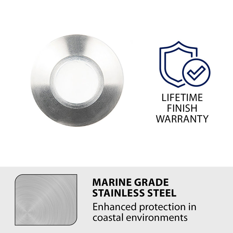 LED Well Light