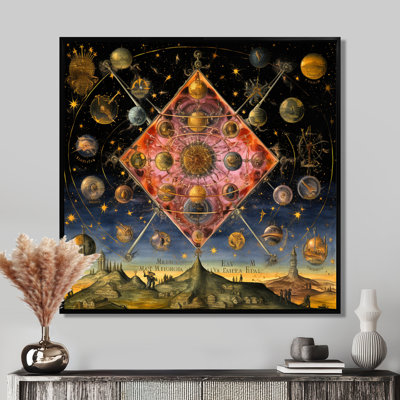 Alchimie signe univers - pierre spirituelle, décoration murale