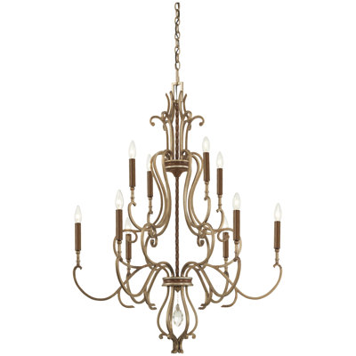 Magnolia Manor 10 - Light Dimmable Classic / Traditional Chandelier