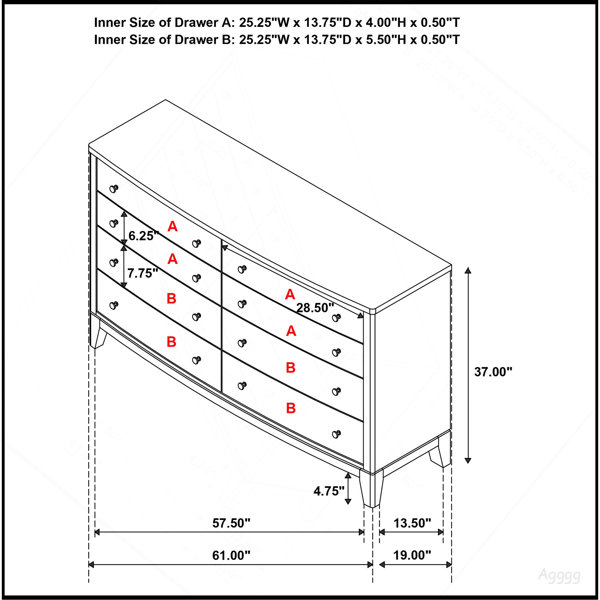 Dimensions du produit