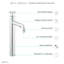 Robinet de salle de bain Avallon-51092076