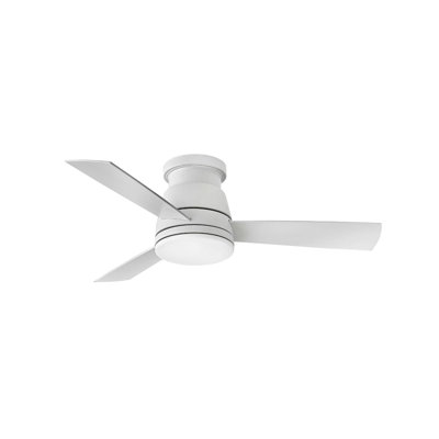 Ventilateur DEL Peppa