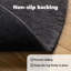 Rugs Anthracite Polyester Non-Slip Area Rug-2140674565