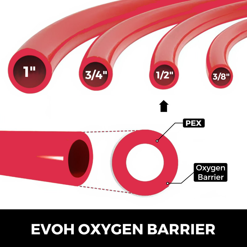 Heating Cable, 10800"L x 0.5" W