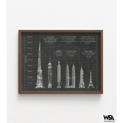 «Architectural Heights» par Ethan Harper, impression murale de construction encadrée, impressions murales de tableau noir, impression de croquis de gratte-ciel, art mural encadré