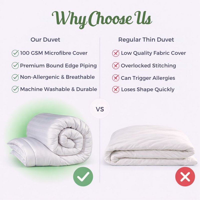 Opulent Home Premium Anti-Allergy Duvet Quilt 15 TOG - Lightweight Stripe Winter Warm Comforter Single /Double/King/Super King 