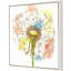 Dandelion III Painting by Jardine