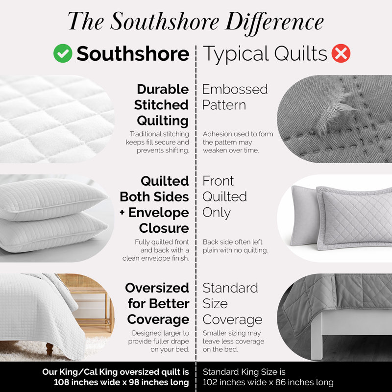 Ensemble de courtepointe surdimensionnée Southwest Fine Linens, Blanc brillant