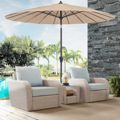 Parasol Sharane