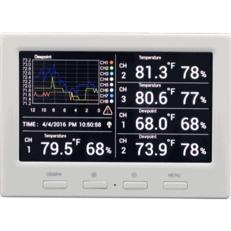Wireless Digital Hygrometer with 3 Remote Sensors and Clock
