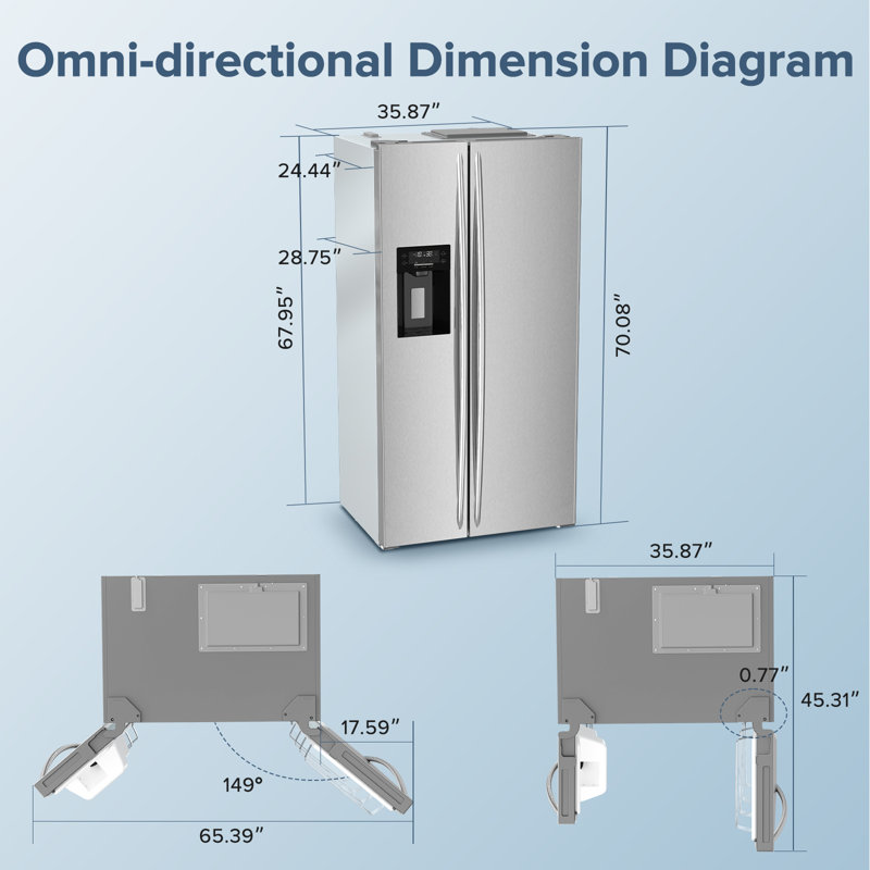 21 Cu.ft. 36" Depth Side-by-side Refrigerator With Ice & Water Dispenser, Auto Defrost, Grey Stainless Steel, For Kitchen/office/commercial