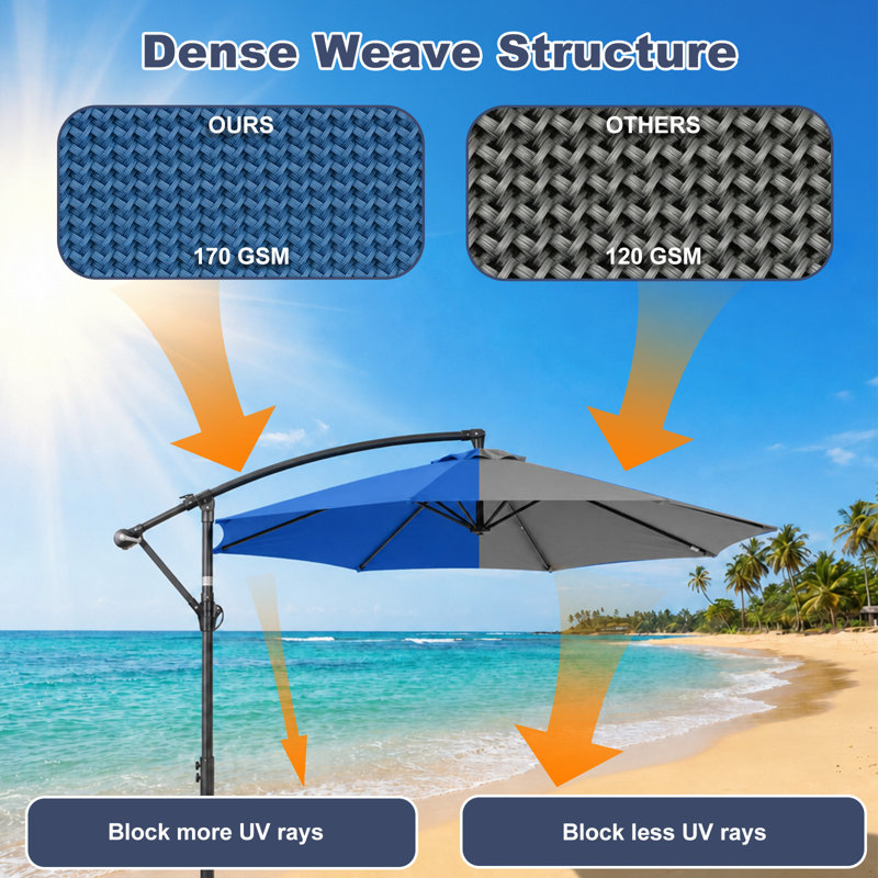  Auvent de remplacement pour parasol de table à 8 nervures de patio, Bleu royal