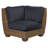 Saddleback Premium All-Weather Wicker Outdoor Lounge Chair-46000685-46000922