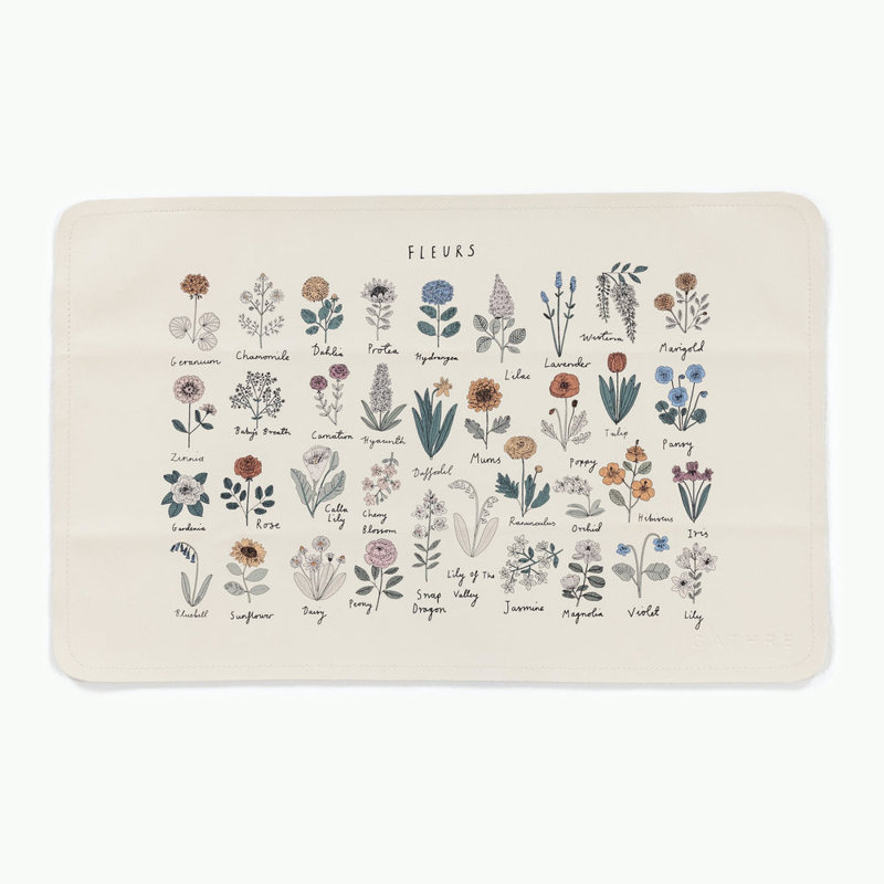 Gathre Changing Mat