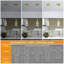 Luminaires suspendus dorés modernes Modern Kitchen