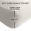 Satin Stripe 300 Thread Count Fitted Sheet-17270626-17857063