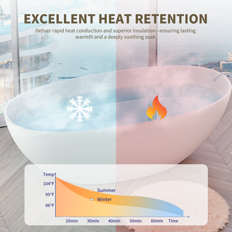 66.9'' x 29.5'' Soaking Solid Surface Bathtub