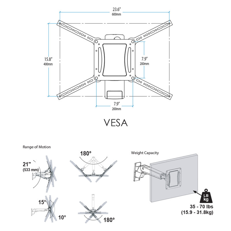 Ergotron Single Screen Wall Mount