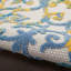 Tapis intérieur / extérieur bleu / ivoire Mappsville-2109274023