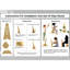 Chaise d'appoint à hauteur ajustable - Tabouret convertible pour enfants, table d'appoint et bibliothèque - Design en chêne antidérapant - Chaise de lecture à 6 niveaux en bois massif pour le salon, la chambre à coucher