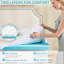 Matelas