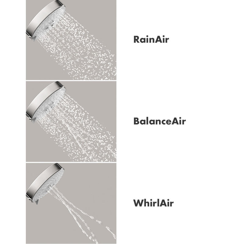 Raindance S 100 Air 3-Jet Rain Handheld Shower Head, Chrome