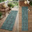Tapis de couloir d'extérieur 8 po Turquoise