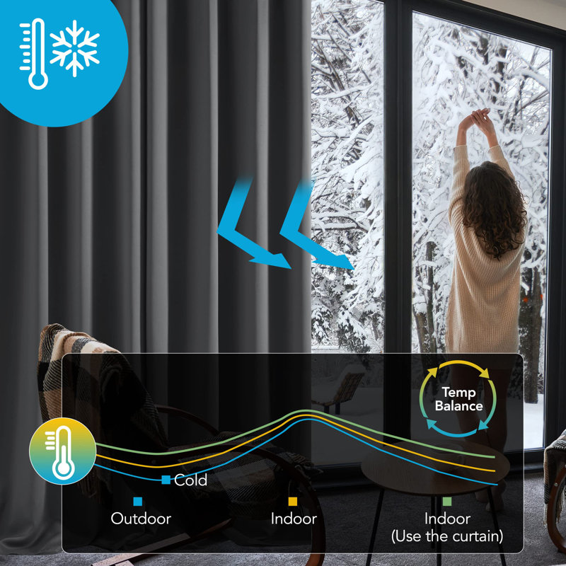 Blackout Curtain