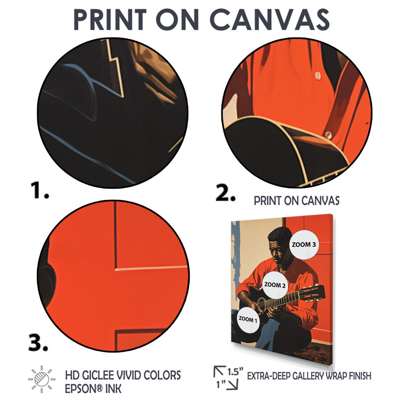 Jazz, joueur de guitare rétro - musicien mural, salon, Toile avec cadre flottant noir, H 32 po x l 16 po x P 1 po