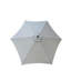 Parasol d'extérieur à bouton poussoir et manivelle-1860640898