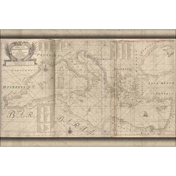 History Galore None On Paper by None Print | Wayfair
