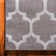 Molly Geometric Indoor Rug
