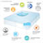 Surmatelas hypoallergénique réversible toutes saisons-15281861