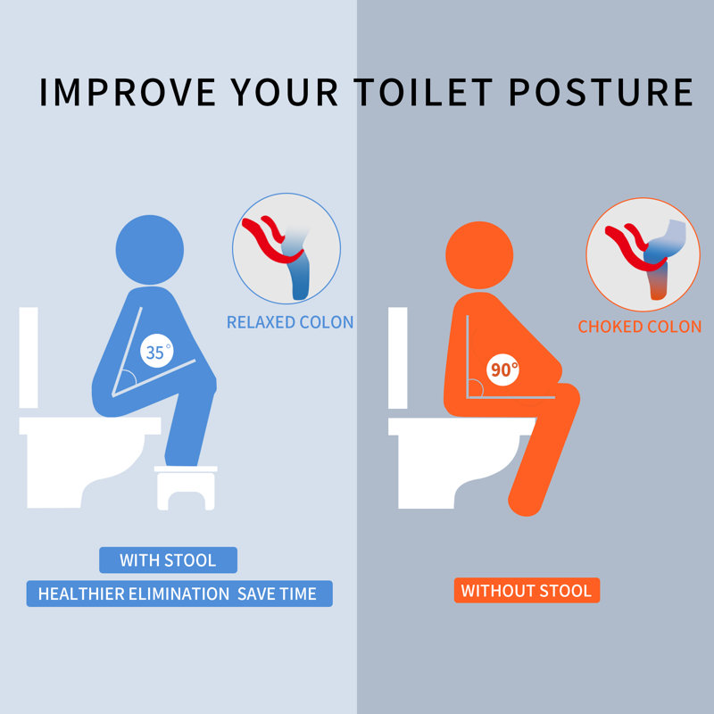 CONSDAN Squatting Toilet Stool, USA Grown Solid Oak, Constipate Helper Stool for Bathroom, Dark Brown