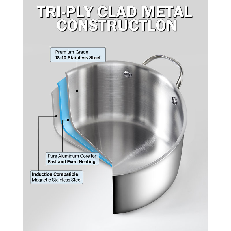 6-Quart Stainless Steel Round Stock Pot with Lid