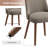High Back Dining Chair with Ergonomic Curved Back, Padded Seat & Solid Wood Legs-730753414