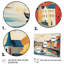 Islande, Reykjavik paysage II - Port côtier, ensemble d'art mural multi-panneaux