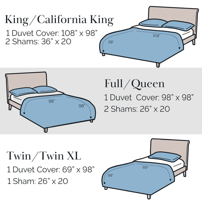 Classic Collection By Southshore Fine Linens Microfiber Duvet Cover Set, Queen Duvet Cover + 2 Standard Shams, Blue