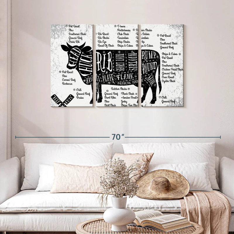 Senne Cuts Of Beef, 28" H x 45" W