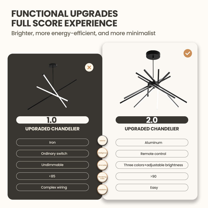 Mercer41 8-Light Aluminum Remote Control Dimmable LED Modern Sputnik Chandelier, Matte Black