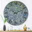 Horloge murale Sunny Water-63617547