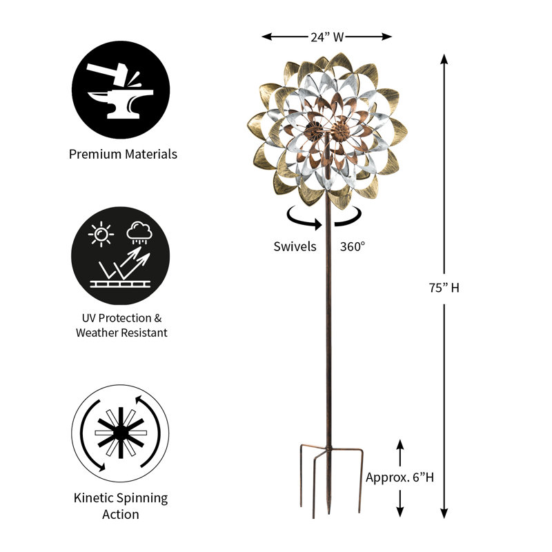 Rotateur de fleurs Presnell