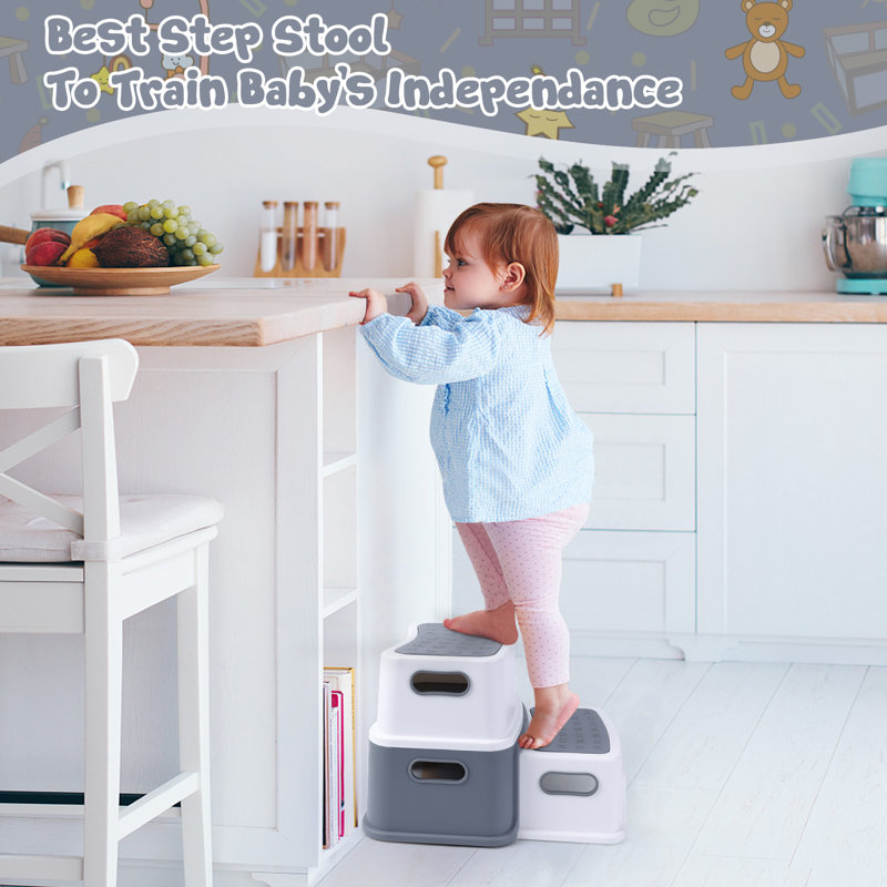 Non-Slip 2-Step Toddler Stool for Bathroom & Kitchen – Sturdy, Multifunctional Child Step, Supports Up to 250 lbs, Easy to Clean, Ideal for Toilet & basin