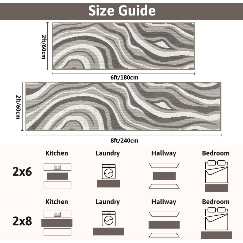 Tapis de couloir de couloir lavable et coulissant, Runner 2' x 6', Grey Abstract
