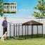 Enclos d'exercice pour chien