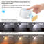 Delayni ‎Acrylonitrile Butadiene Styrene Wallchiere-716524314