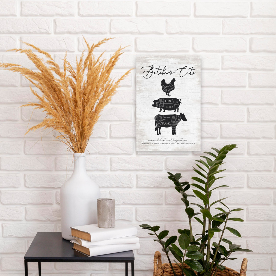 Butcher'S Cuts Contemporary Cow Wall Art Print
