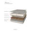 Benessere-218591198
